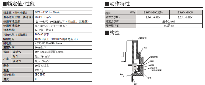 B3WN 系列歐姆龍輕觸式開(kāi)關(guān)規(guī)格書(shū)