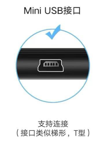 miniUSB接口