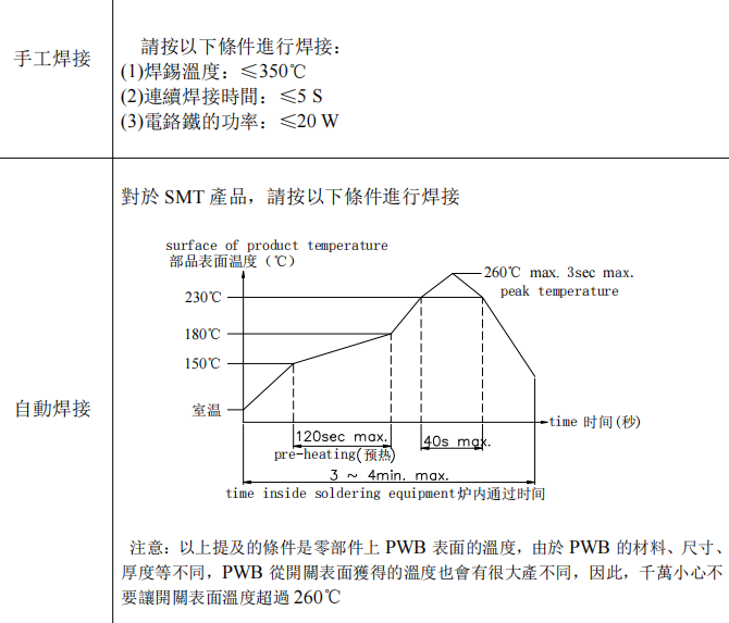 輕觸開關(guān)的2種焊接方式
