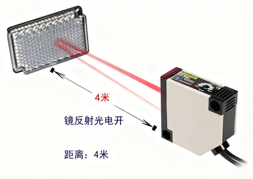 光電開(kāi)關(guān)的特點(diǎn)和工作方式